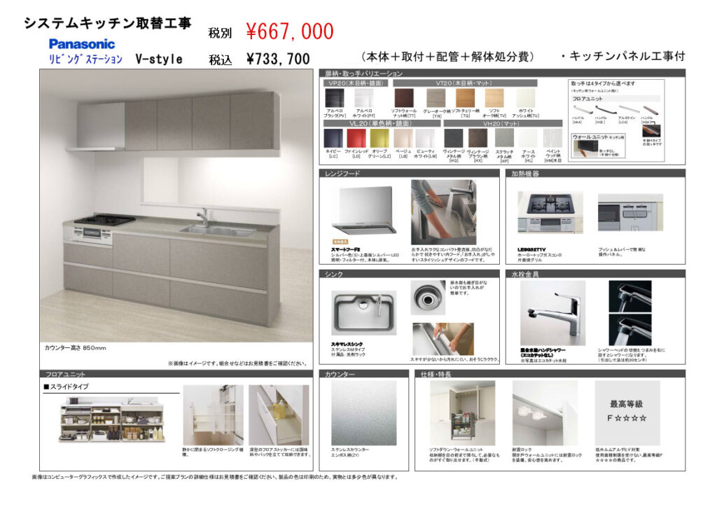 リフォーム工事の参考