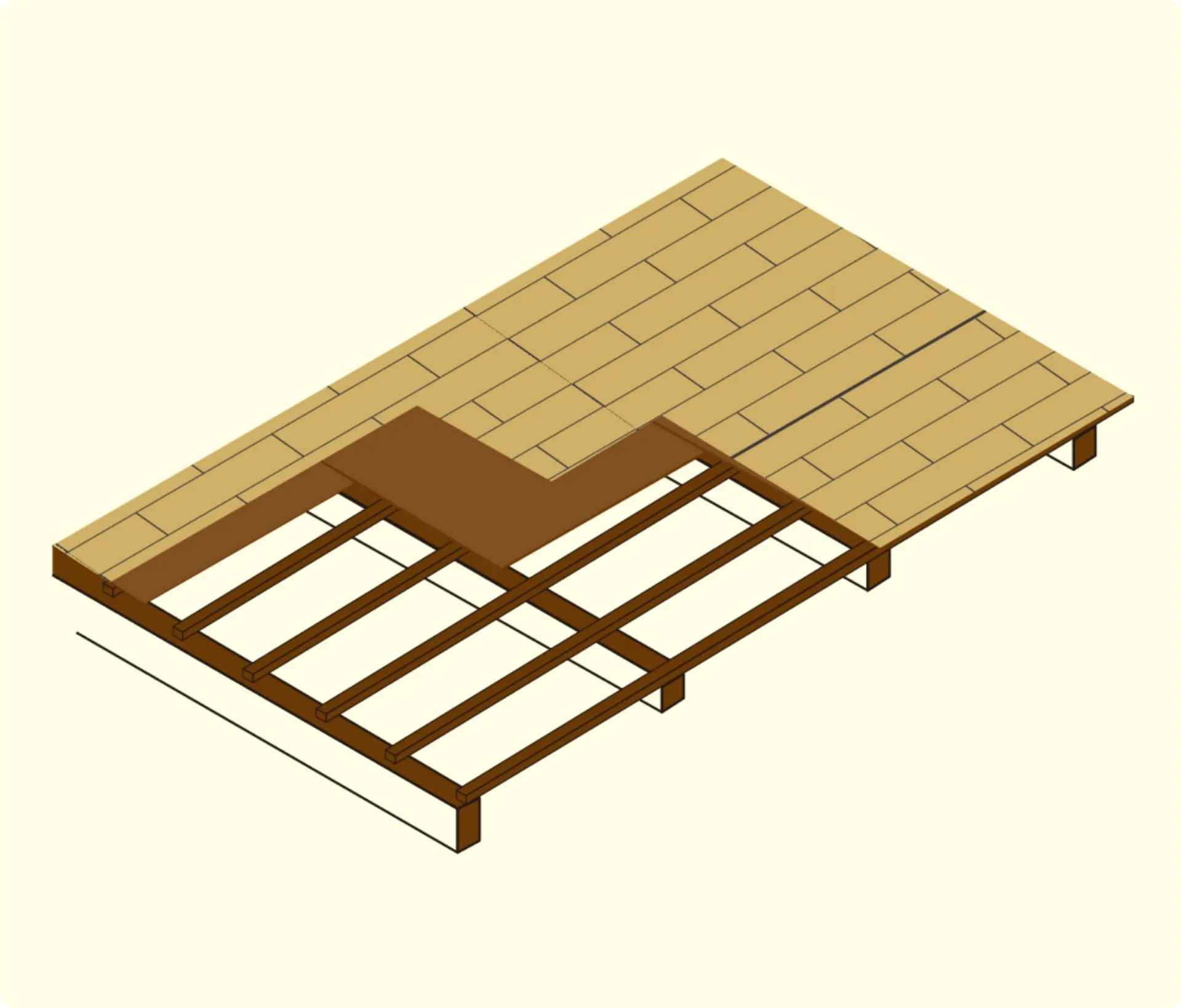 床を強化するネダレス工法の構造図（根太のない床組み構造）